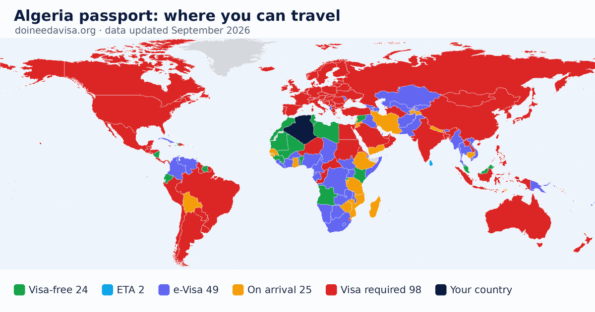 World map of entry requirements for Algeria passport holders: visa-free, ETA, e-Visa, visa on arrival and visa required