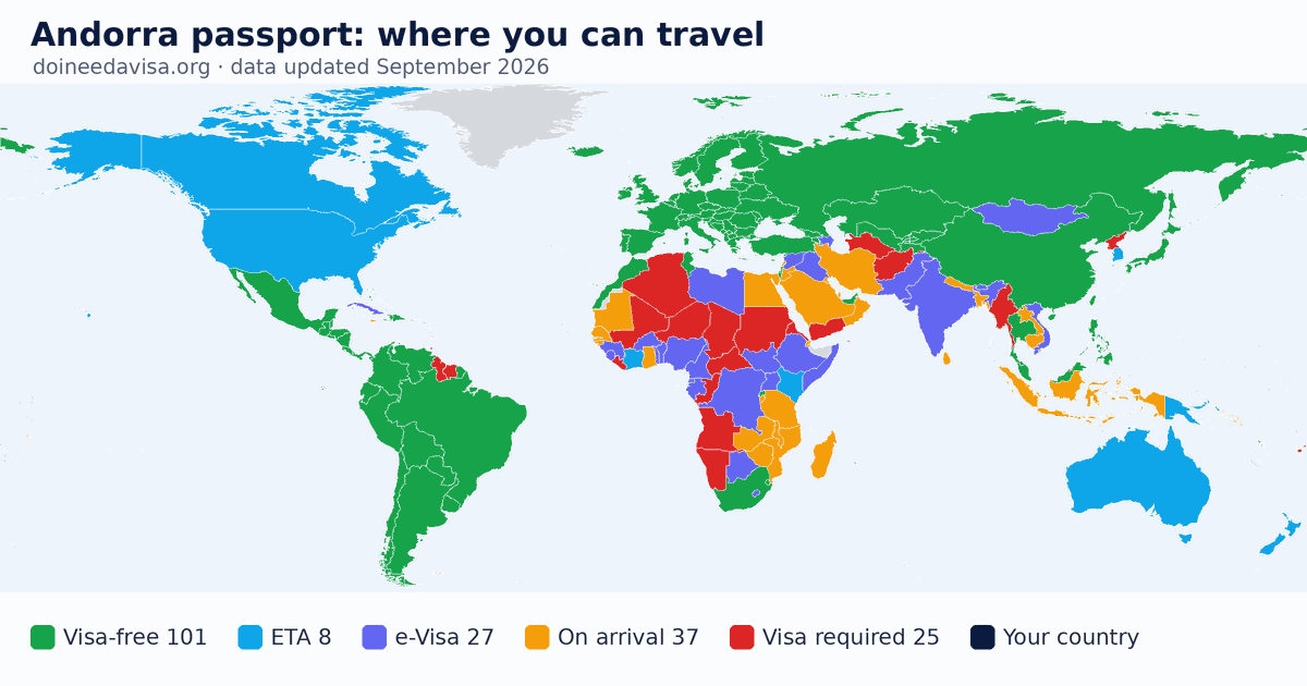 World map of entry requirements for Andorra passport holders: visa-free, ETA, e-Visa, visa on arrival and visa required