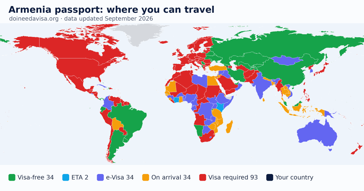 World map of entry requirements for Armenia passport holders: visa-free, ETA, e-Visa, visa on arrival and visa required