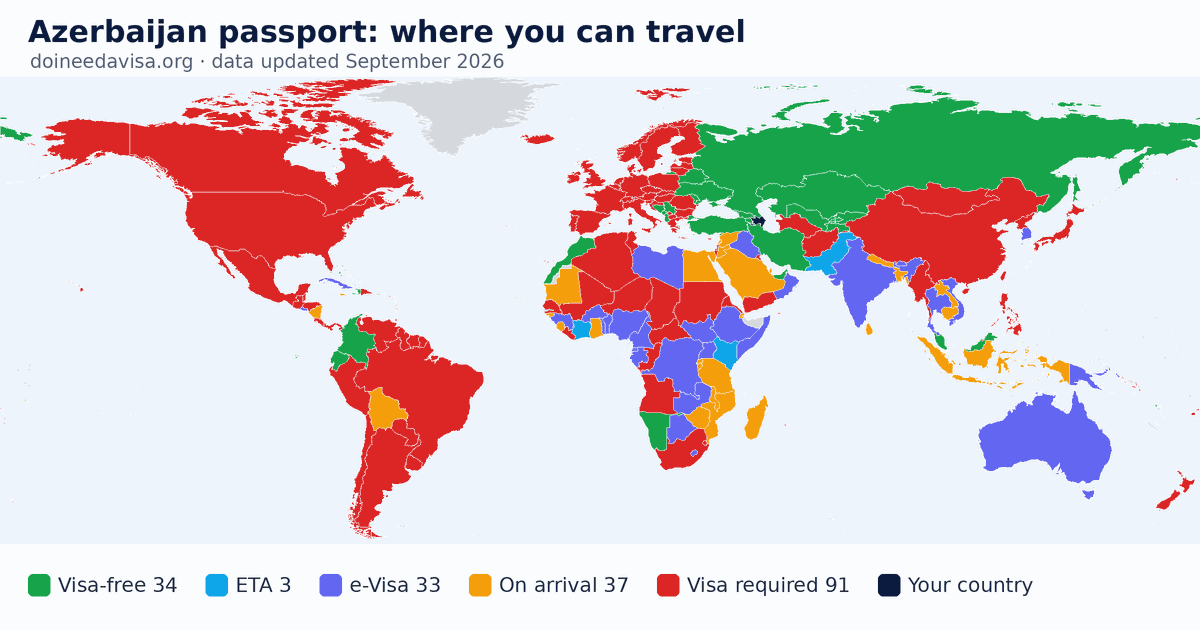 World map of entry requirements for Azerbaijan passport holders: visa-free, ETA, e-Visa, visa on arrival and visa required