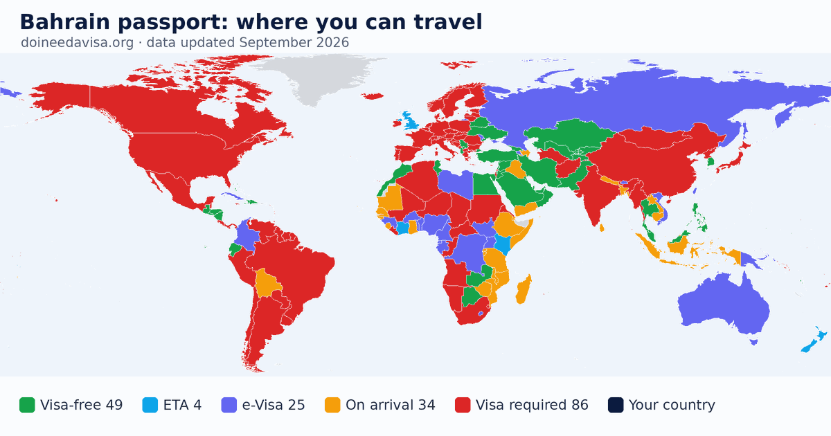 World map of entry requirements for Bahrain passport holders: visa-free, ETA, e-Visa, visa on arrival and visa required