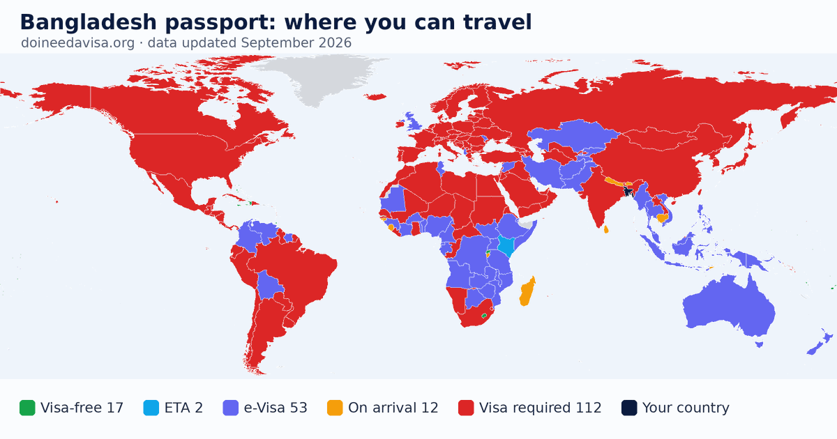 World map of entry requirements for Bangladesh passport holders: visa-free, ETA, e-Visa, visa on arrival and visa required