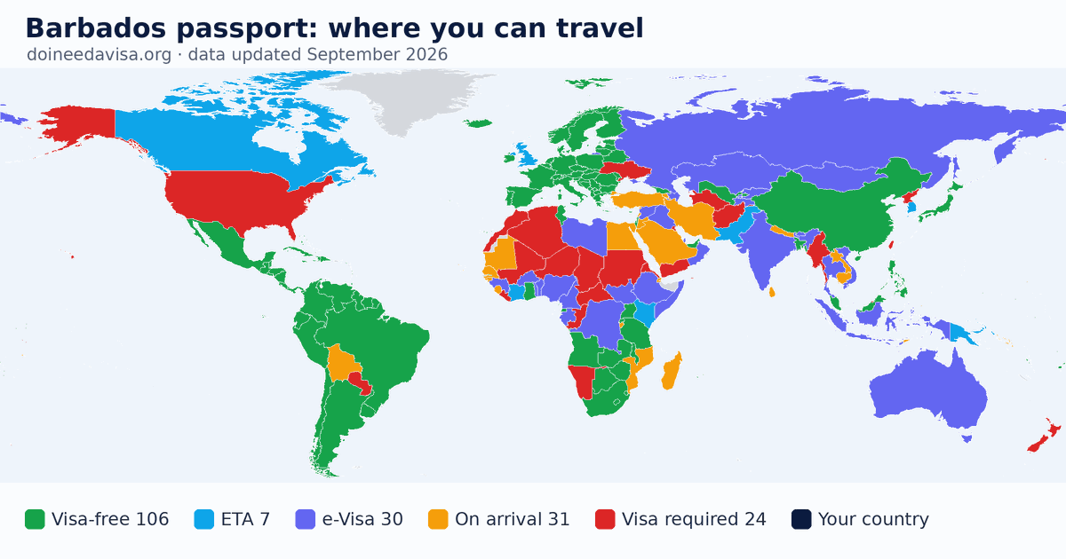 World map of entry requirements for Barbados passport holders: visa-free, ETA, e-Visa, visa on arrival and visa required