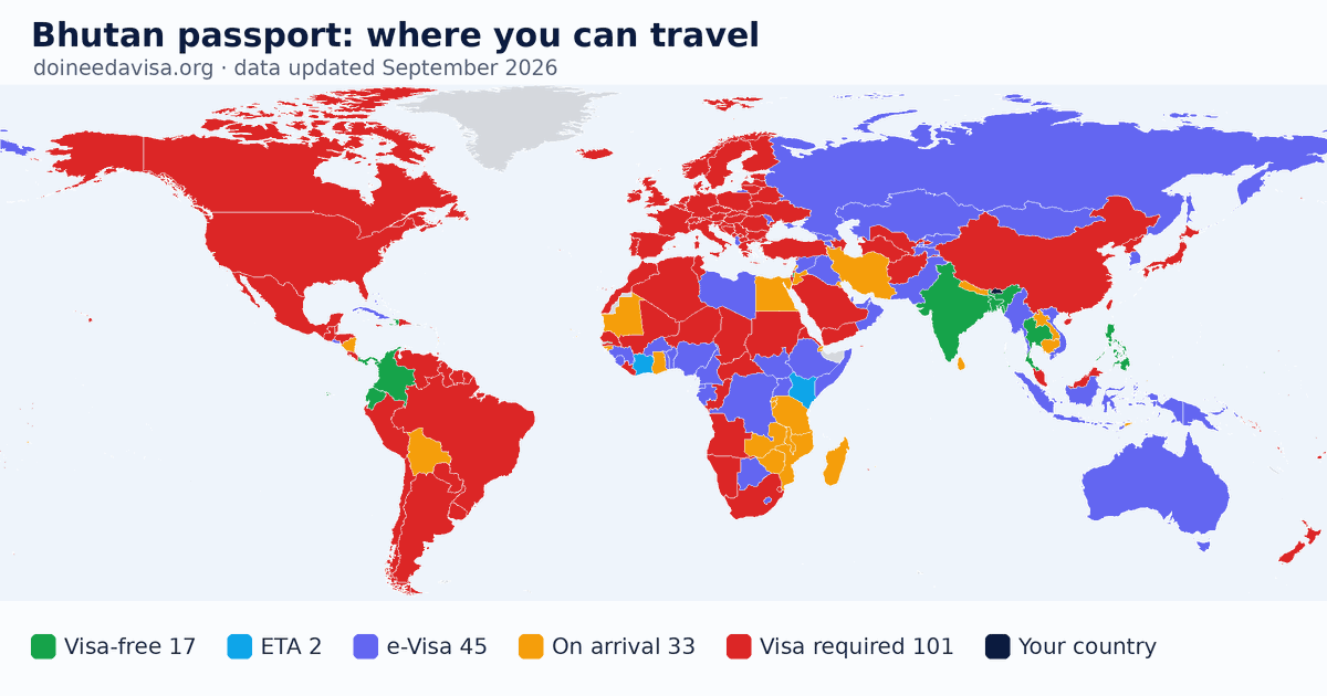 World map of entry requirements for Bhutan passport holders: visa-free, ETA, e-Visa, visa on arrival and visa required