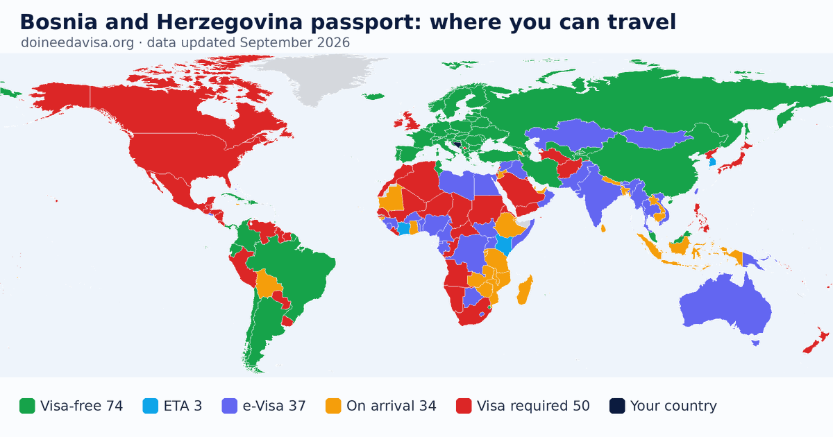 World map of entry requirements for Bosnia and Herzegovina passport holders: visa-free, ETA, e-Visa, visa on arrival and visa required
