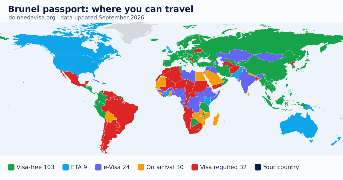 World map of entry requirements for Brunei passport holders: visa-free, ETA, e-Visa, visa on arrival and visa required