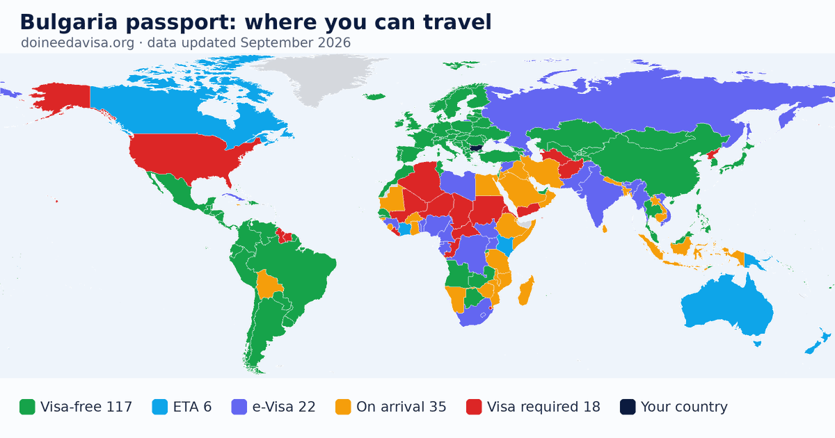 World map of entry requirements for Bulgaria passport holders: visa-free, ETA, e-Visa, visa on arrival and visa required