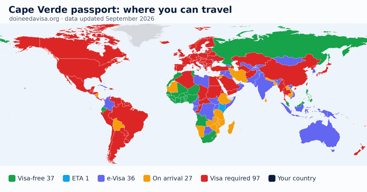 World map of entry requirements for Cape Verde passport holders: visa-free, ETA, e-Visa, visa on arrival and visa required
