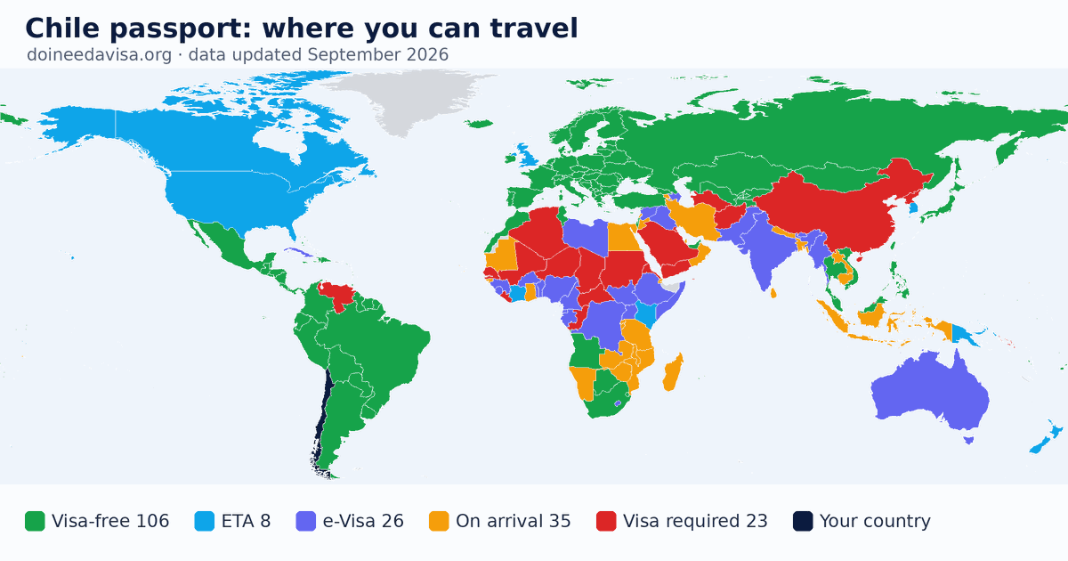 World map of entry requirements for Chile passport holders: visa-free, ETA, e-Visa, visa on arrival and visa required