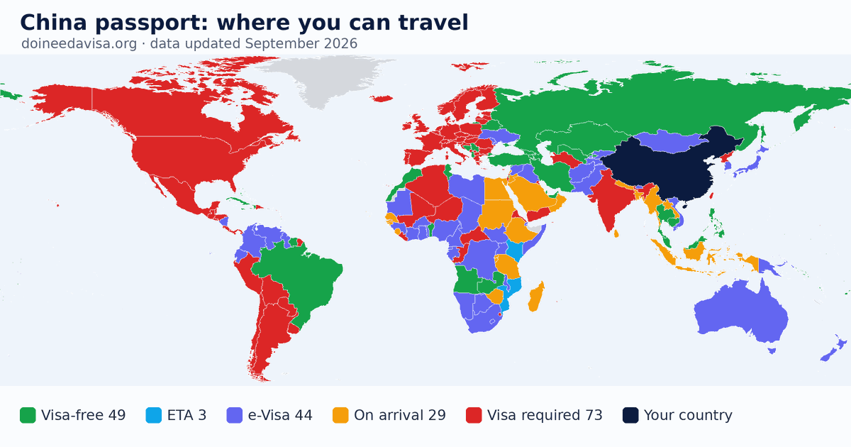 World map of entry requirements for China passport holders: visa-free, ETA, e-Visa, visa on arrival and visa required