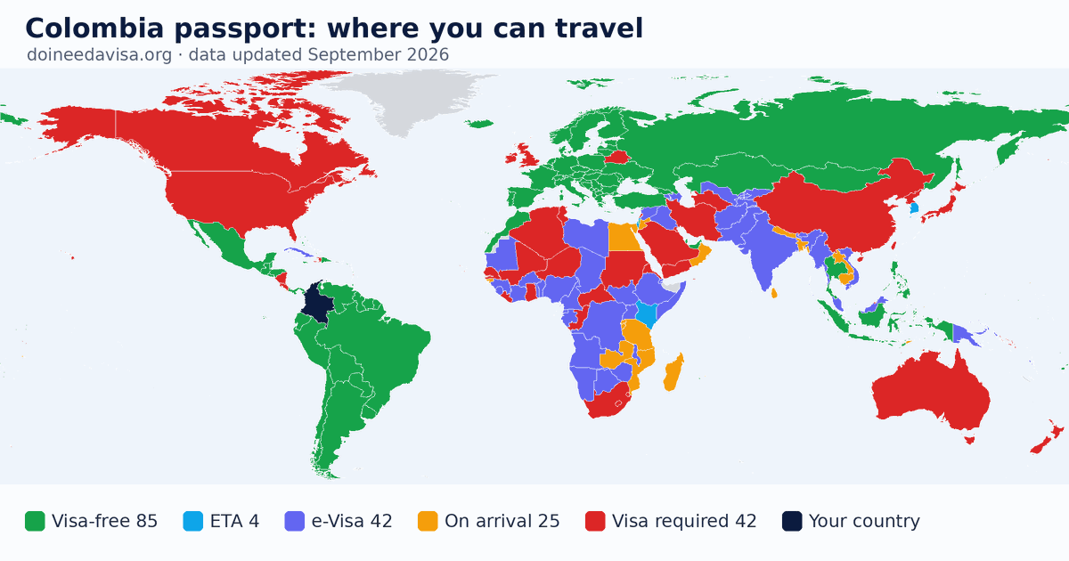 World map of entry requirements for Colombia passport holders: visa-free, ETA, e-Visa, visa on arrival and visa required