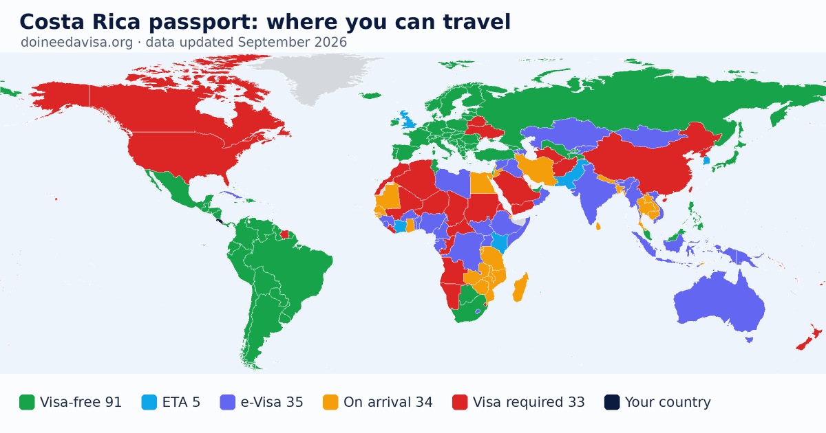 World map of entry requirements for Costa Rica passport holders: visa-free, ETA, e-Visa, visa on arrival and visa required