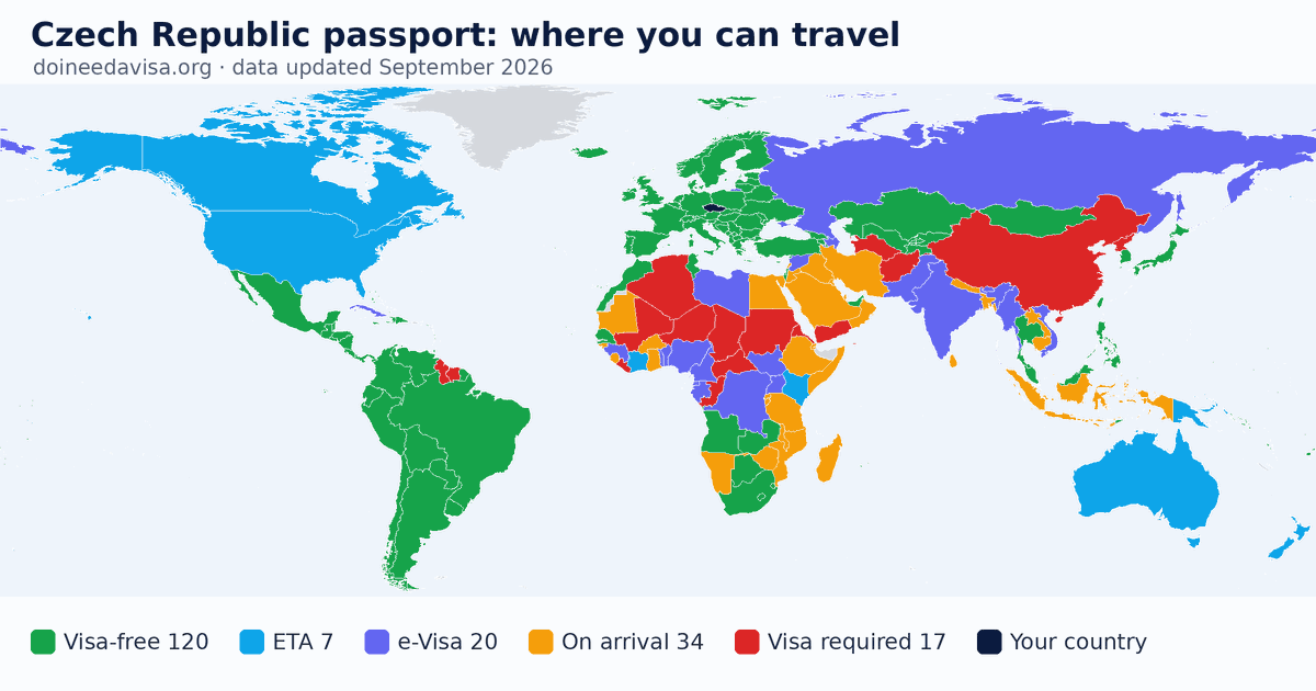 World map of entry requirements for Czech Republic passport holders: visa-free, ETA, e-Visa, visa on arrival and visa required