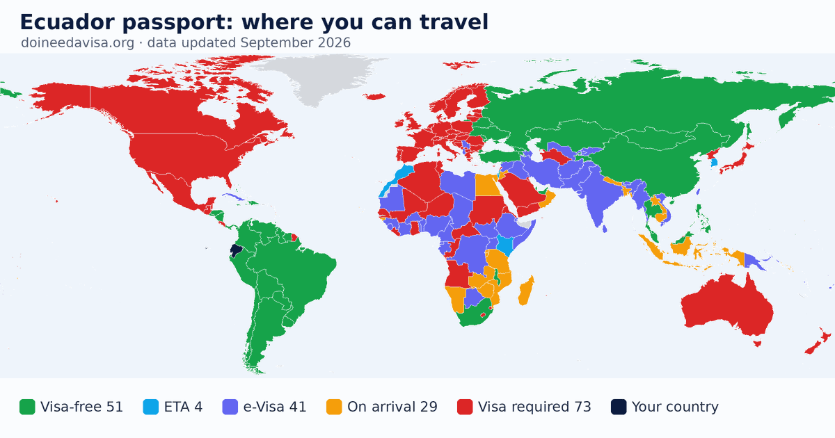 World map of entry requirements for Ecuador passport holders: visa-free, ETA, e-Visa, visa on arrival and visa required