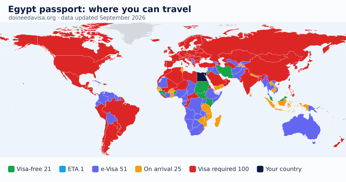 World map of entry requirements for Egypt passport holders: visa-free, ETA, e-Visa, visa on arrival and visa required