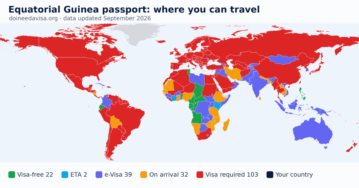 World map of entry requirements for Equatorial Guinea passport holders: visa-free, ETA, e-Visa, visa on arrival and visa required
