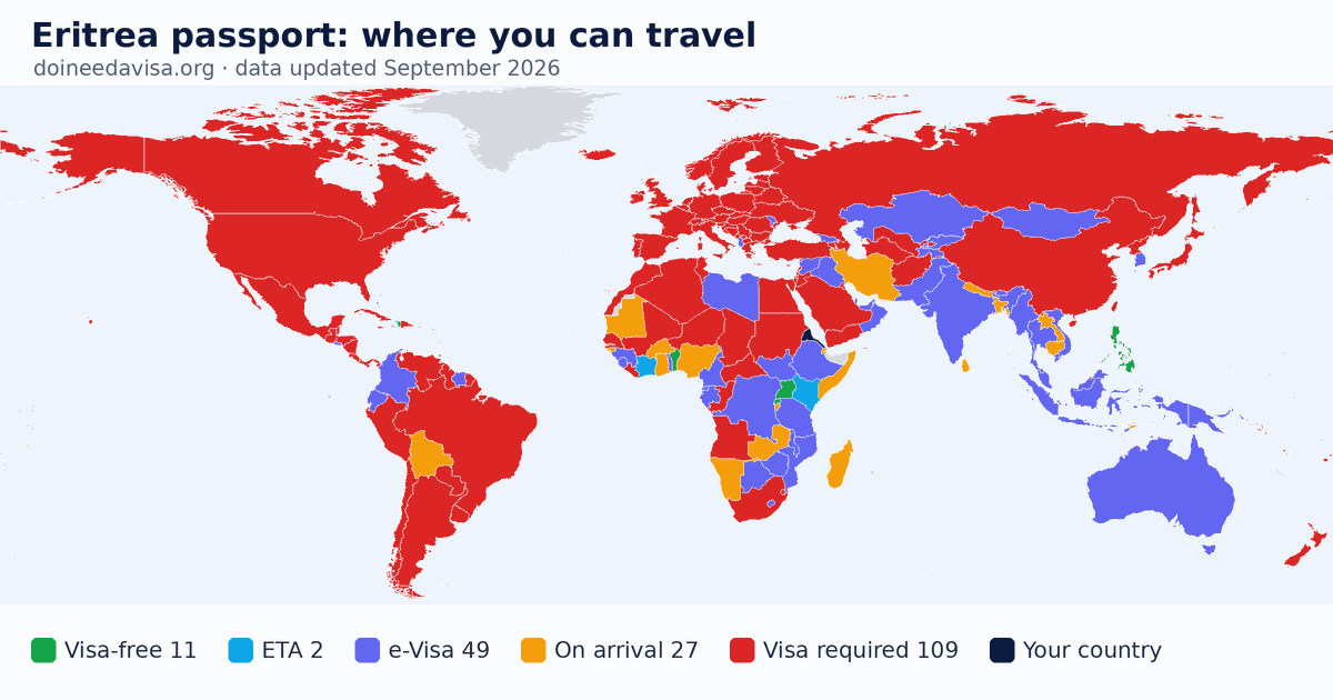 World map of entry requirements for Eritrea passport holders: visa-free, ETA, e-Visa, visa on arrival and visa required