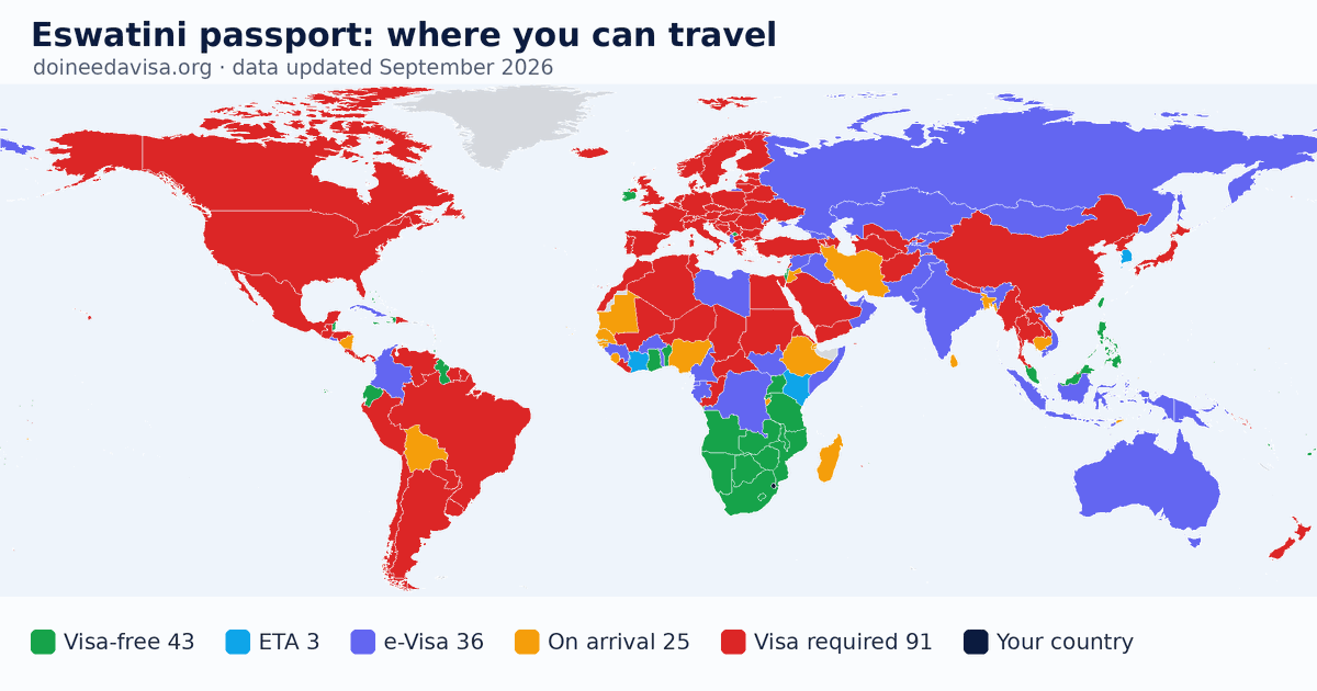 World map of entry requirements for Eswatini passport holders: visa-free, ETA, e-Visa, visa on arrival and visa required