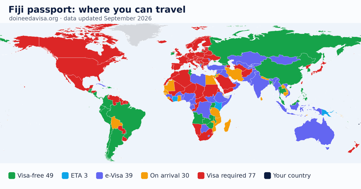 World map of entry requirements for Fiji passport holders: visa-free, ETA, e-Visa, visa on arrival and visa required