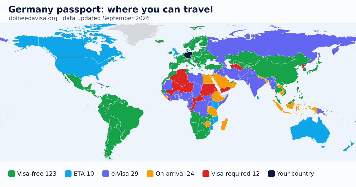 World map of entry requirements for Germany passport holders: visa-free, ETA, e-Visa, visa on arrival and visa required