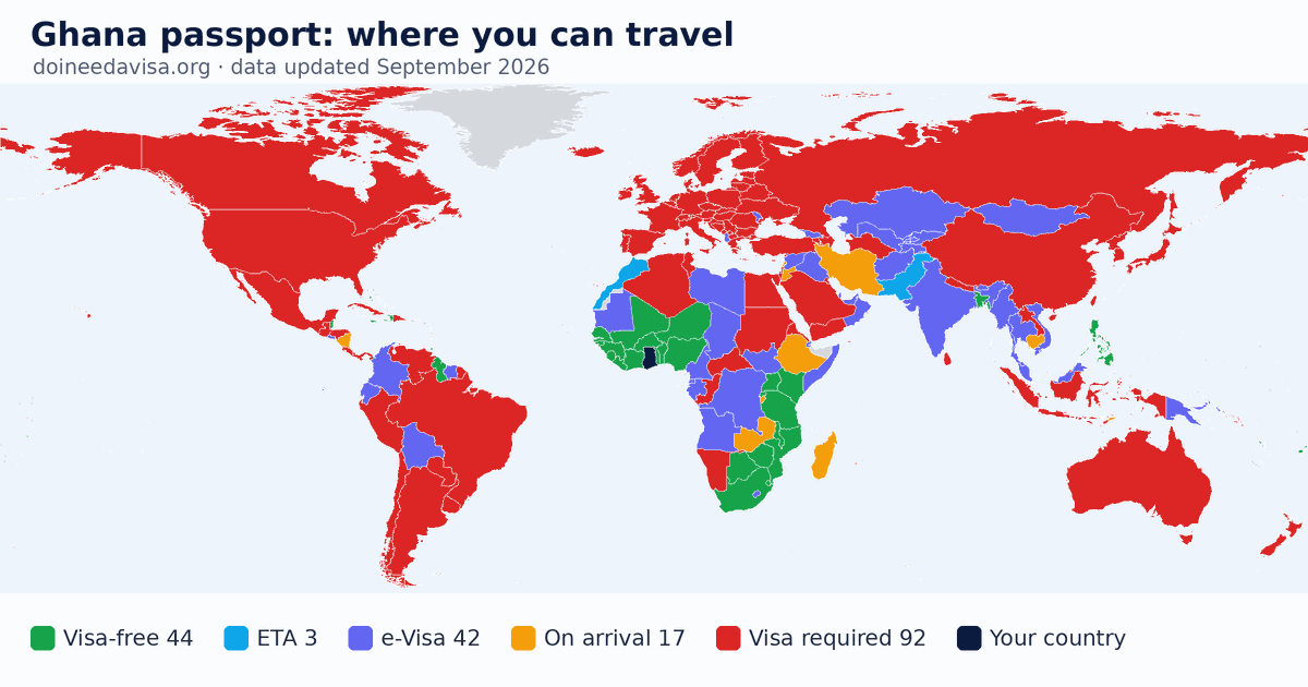 World map of entry requirements for Ghana passport holders: visa-free, ETA, e-Visa, visa on arrival and visa required