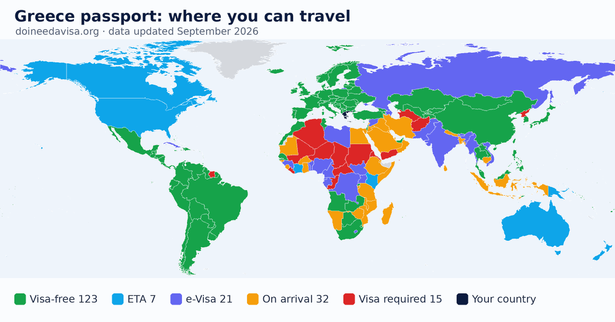 World map of entry requirements for Greece passport holders: visa-free, ETA, e-Visa, visa on arrival and visa required