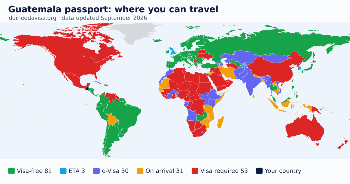 World map of entry requirements for Guatemala passport holders: visa-free, ETA, e-Visa, visa on arrival and visa required