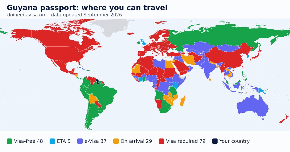 World map of entry requirements for Guyana passport holders: visa-free, ETA, e-Visa, visa on arrival and visa required