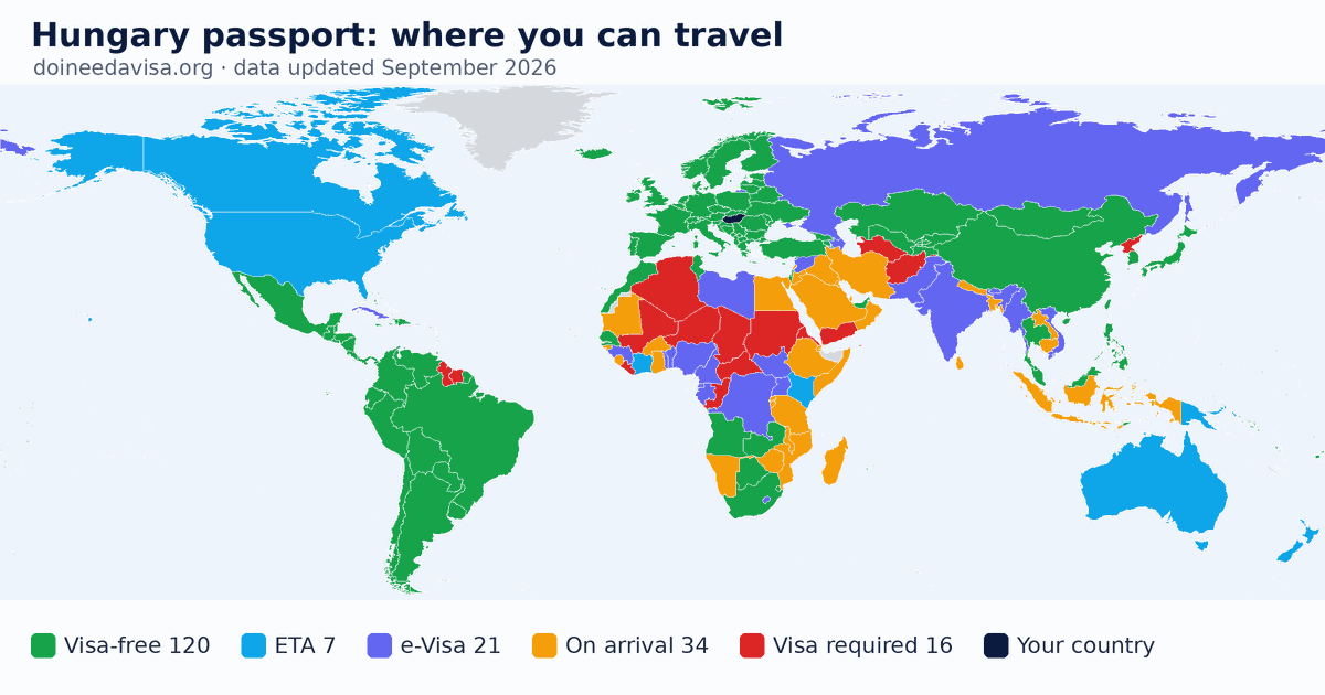 World map of entry requirements for Hungary passport holders: visa-free, ETA, e-Visa, visa on arrival and visa required