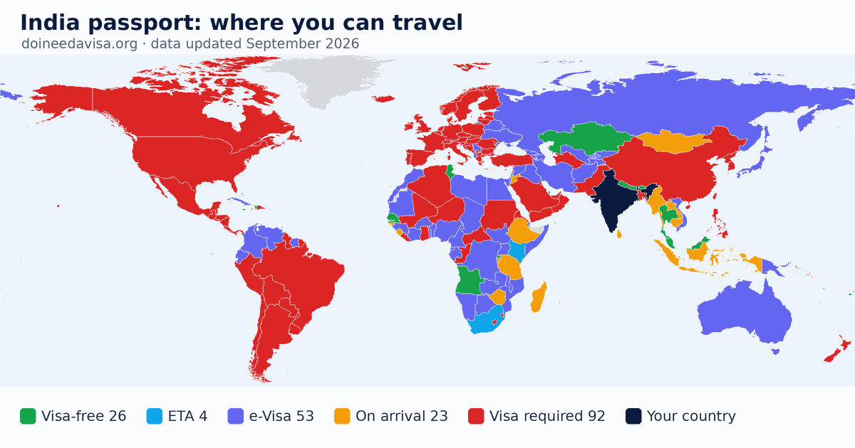 World map of entry requirements for India passport holders: visa-free, ETA, e-Visa, visa on arrival and visa required