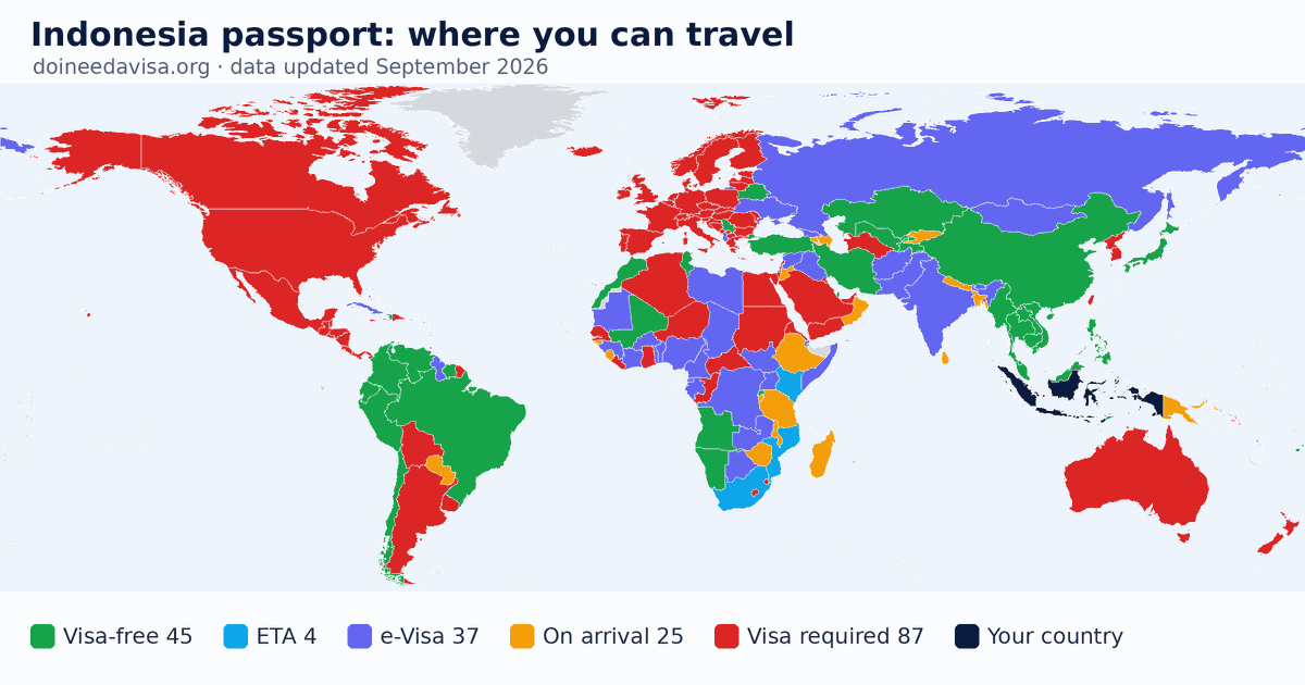 World map of entry requirements for Indonesia passport holders: visa-free, ETA, e-Visa, visa on arrival and visa required