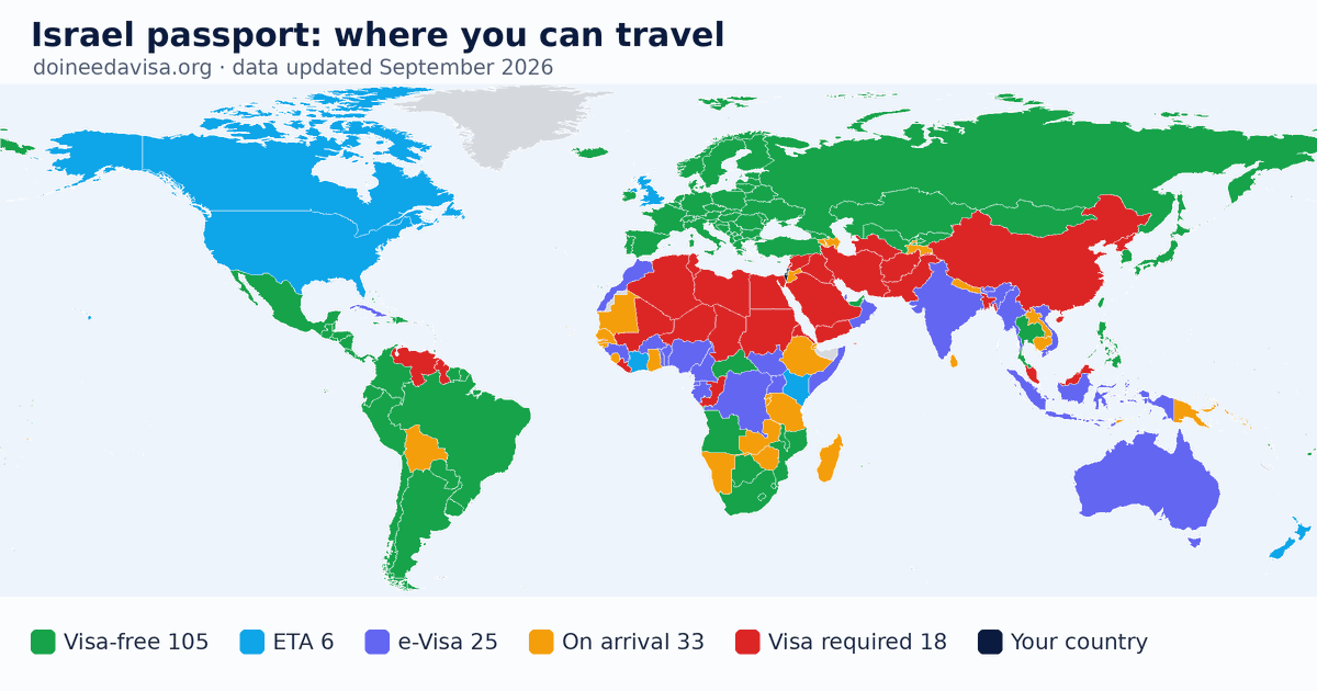 World map of entry requirements for Israel passport holders: visa-free, ETA, e-Visa, visa on arrival and visa required