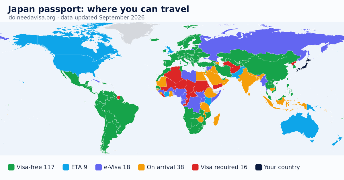 World map of entry requirements for Japan passport holders: visa-free, ETA, e-Visa, visa on arrival and visa required
