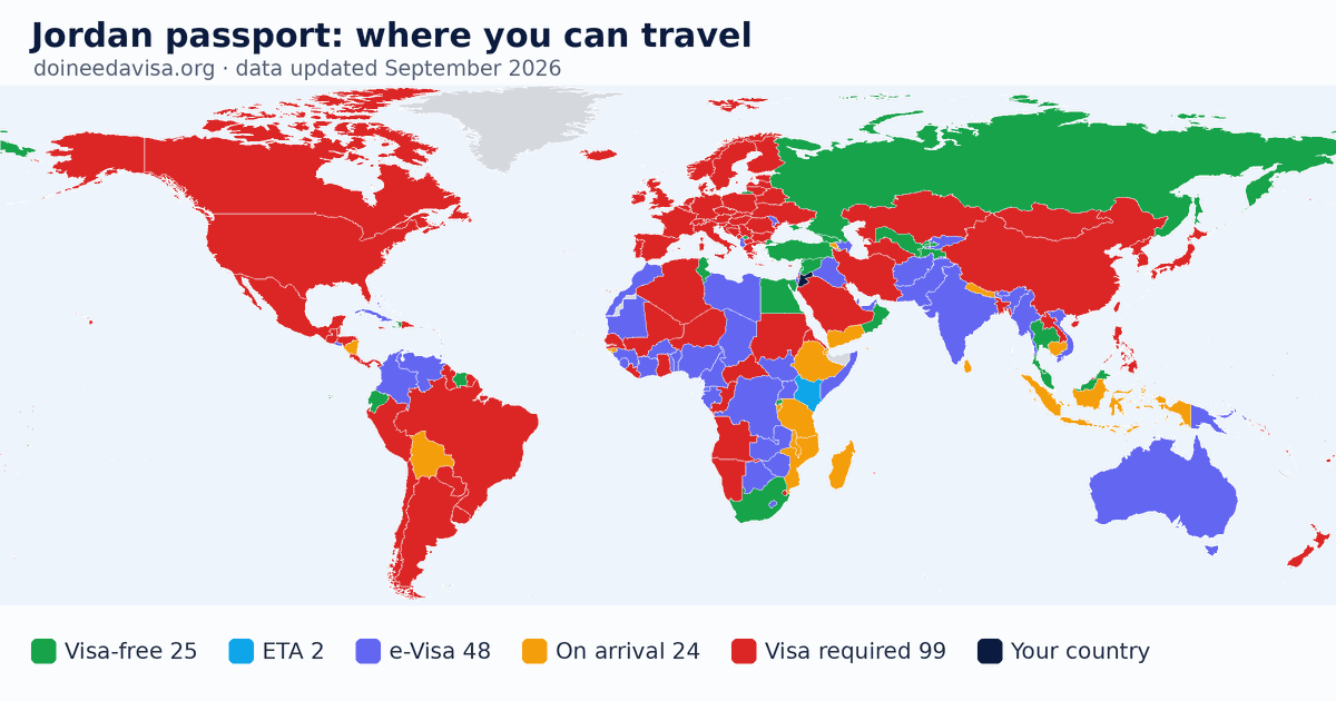 World map of entry requirements for Jordan passport holders: visa-free, ETA, e-Visa, visa on arrival and visa required