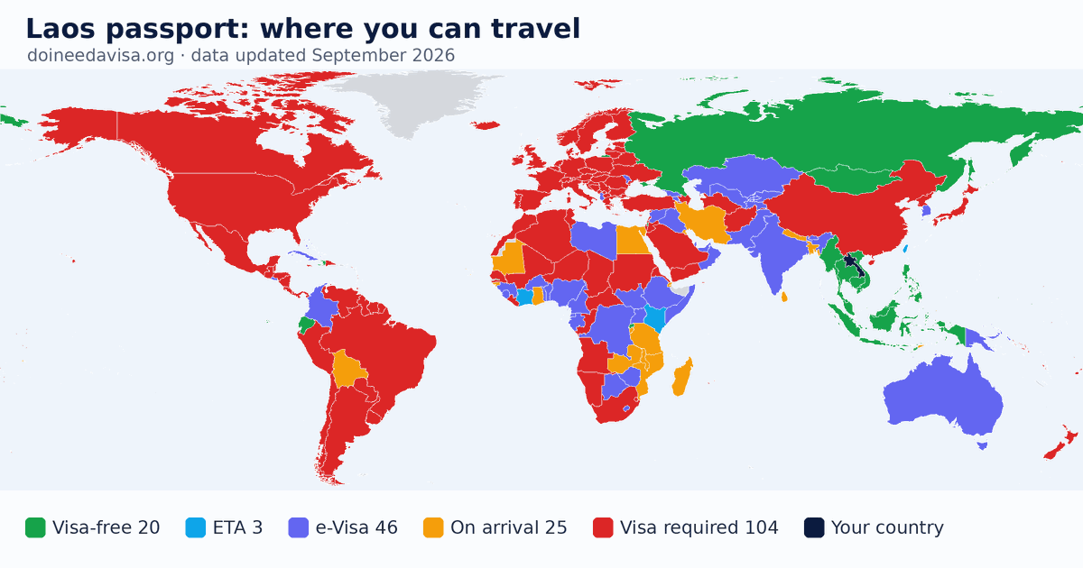 World map of entry requirements for Laos passport holders: visa-free, ETA, e-Visa, visa on arrival and visa required