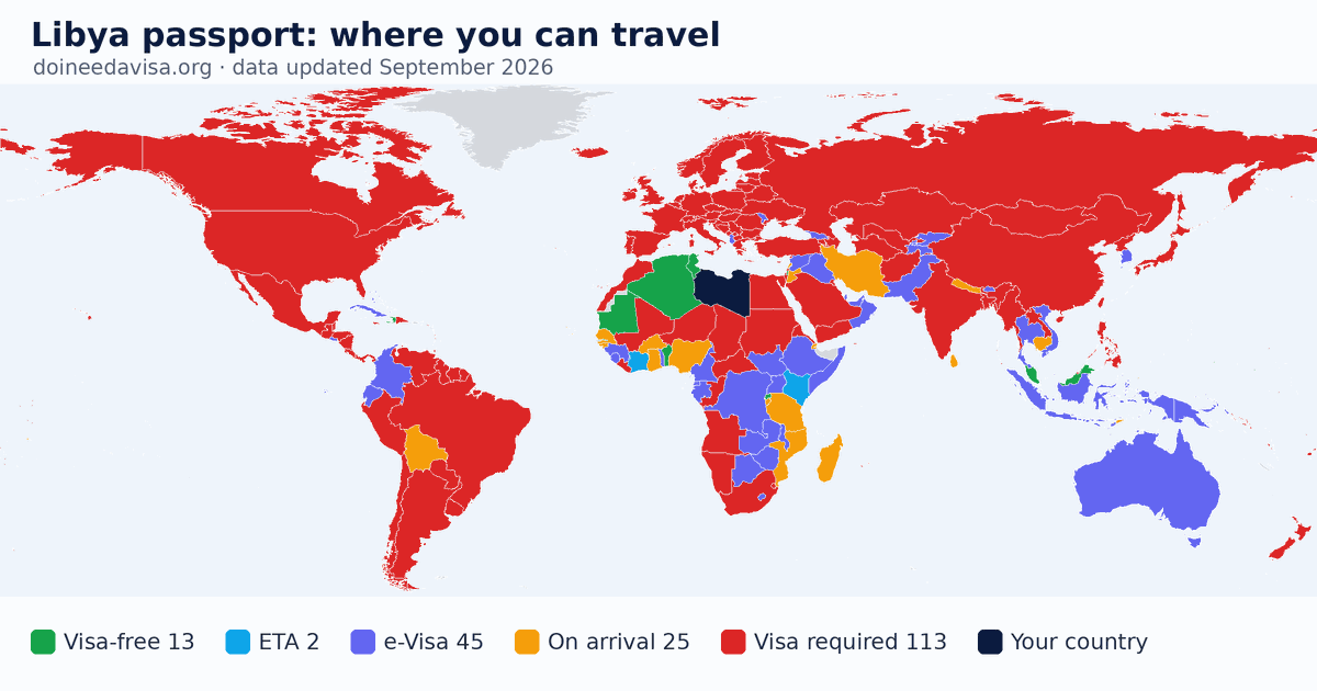 World map of entry requirements for Libya passport holders: visa-free, ETA, e-Visa, visa on arrival and visa required