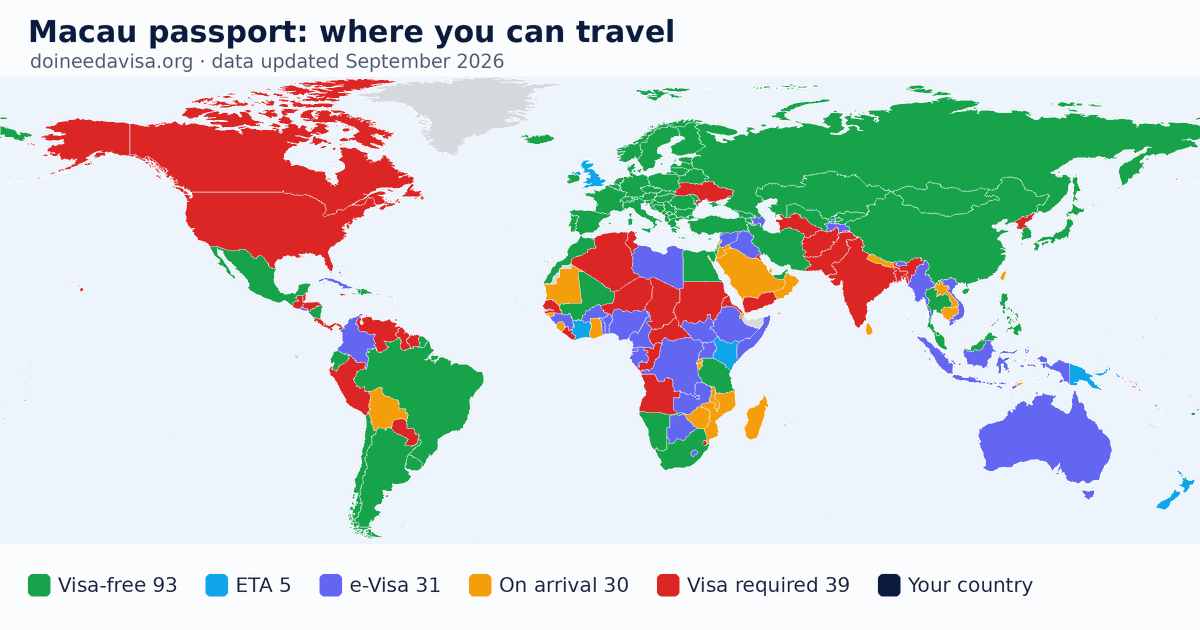 World map of entry requirements for Macau passport holders: visa-free, ETA, e-Visa, visa on arrival and visa required