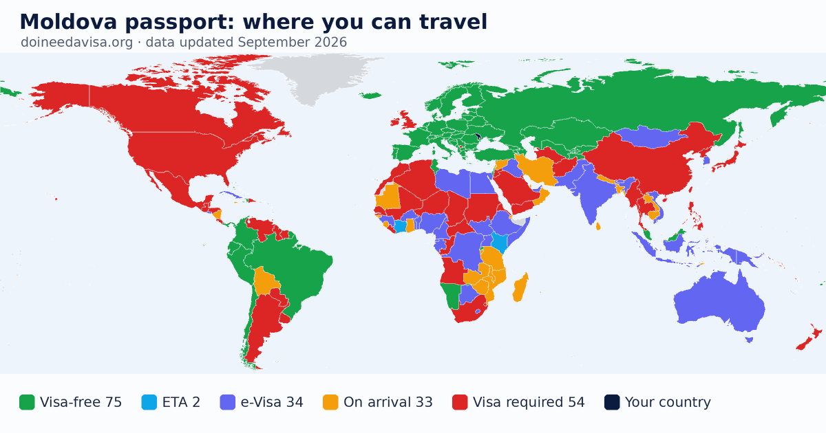 World map of entry requirements for Moldova passport holders: visa-free, ETA, e-Visa, visa on arrival and visa required