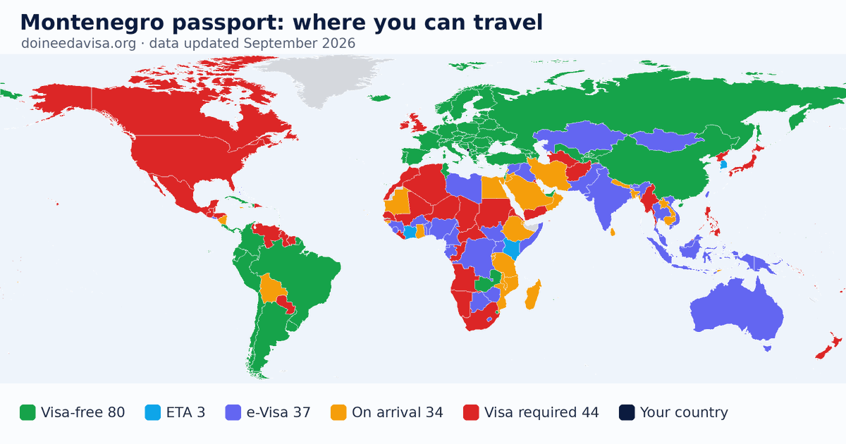 World map of entry requirements for Montenegro passport holders: visa-free, ETA, e-Visa, visa on arrival and visa required