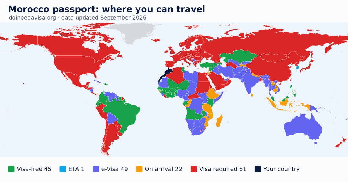 World map of entry requirements for Morocco passport holders: visa-free, ETA, e-Visa, visa on arrival and visa required