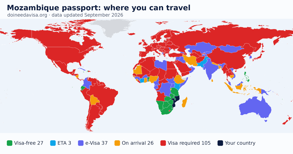 World map of entry requirements for Mozambique passport holders: visa-free, ETA, e-Visa, visa on arrival and visa required