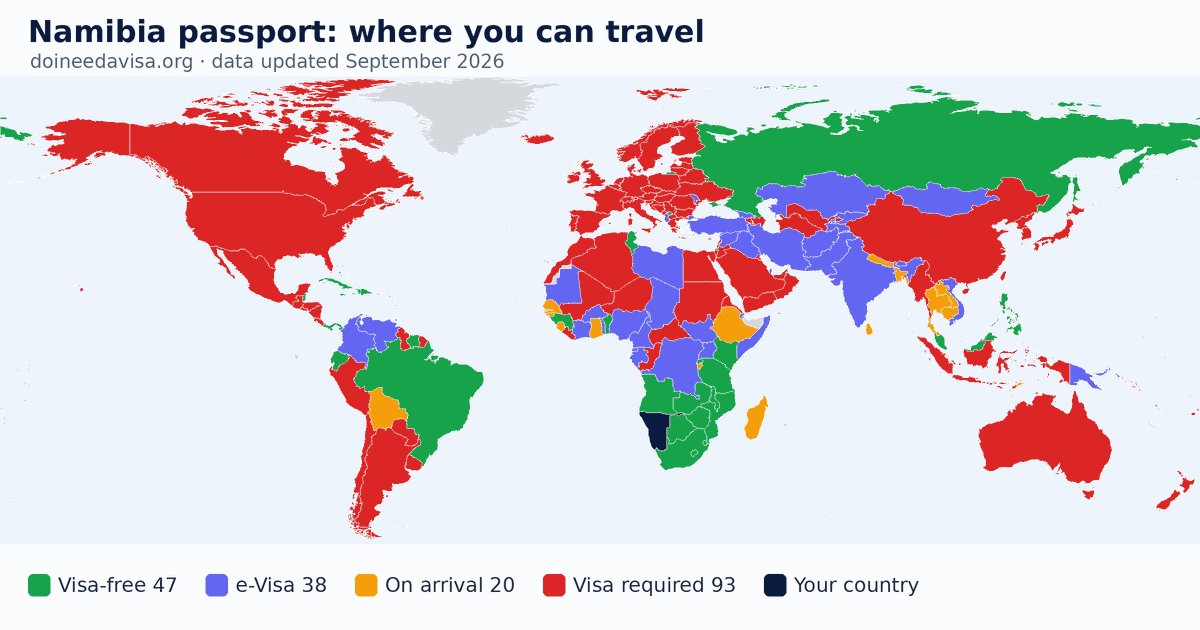 World map of entry requirements for Namibia passport holders: visa-free, ETA, e-Visa, visa on arrival and visa required