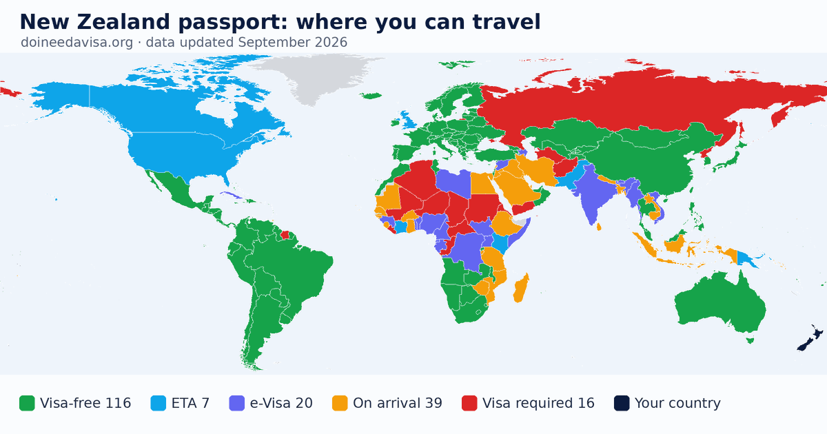 World map of entry requirements for New Zealand passport holders: visa-free, ETA, e-Visa, visa on arrival and visa required