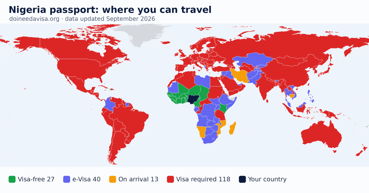 World map of entry requirements for Nigeria passport holders: visa-free, ETA, e-Visa, visa on arrival and visa required