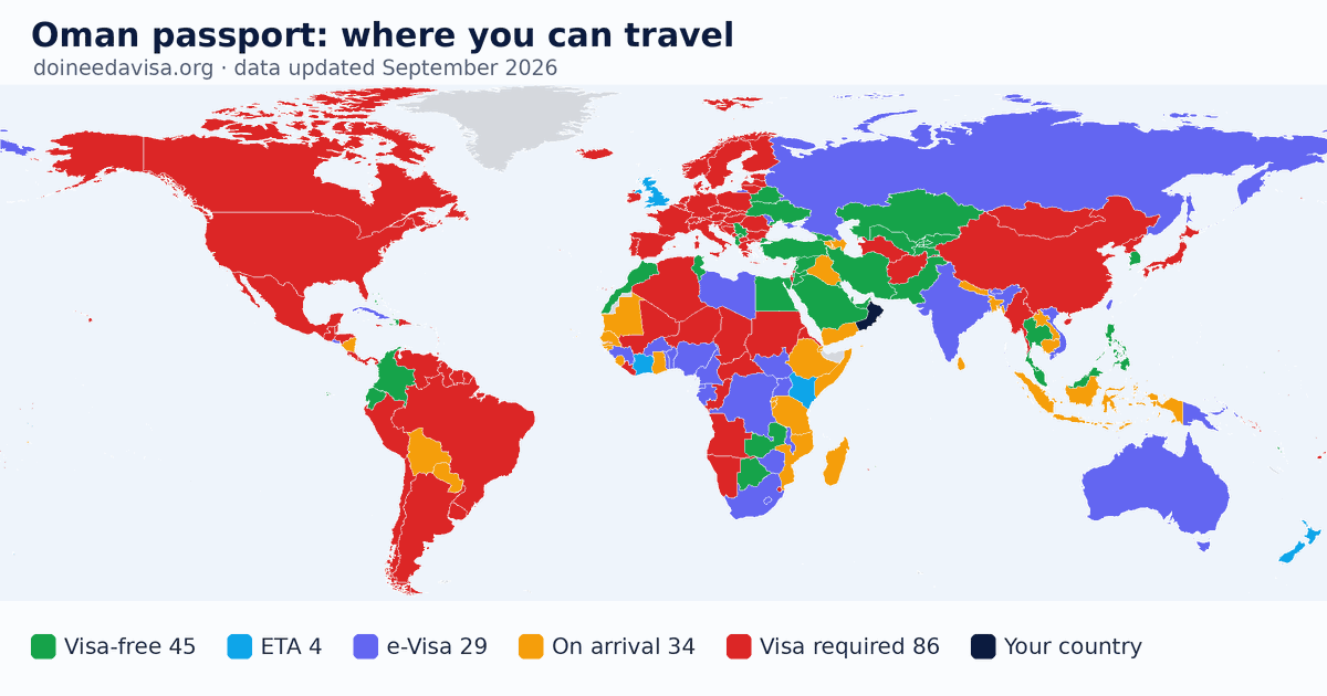 World map of entry requirements for Oman passport holders: visa-free, ETA, e-Visa, visa on arrival and visa required
