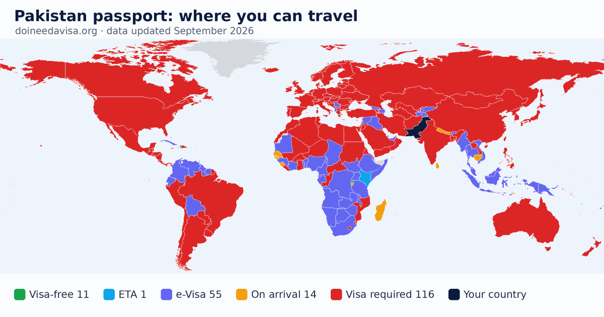 World map of entry requirements for Pakistan passport holders: visa-free, ETA, e-Visa, visa on arrival and visa required