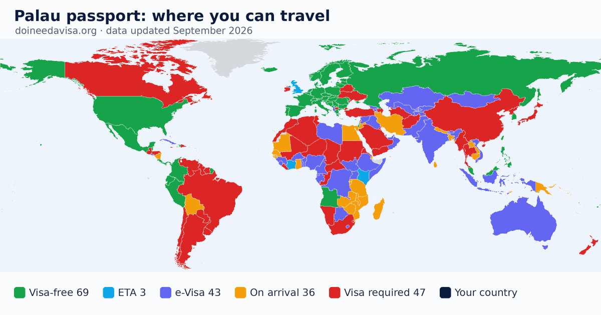 World map of entry requirements for Palau passport holders: visa-free, ETA, e-Visa, visa on arrival and visa required
