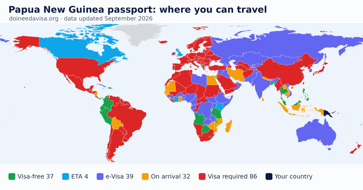 World map of entry requirements for Papua New Guinea passport holders: visa-free, ETA, e-Visa, visa on arrival and visa required