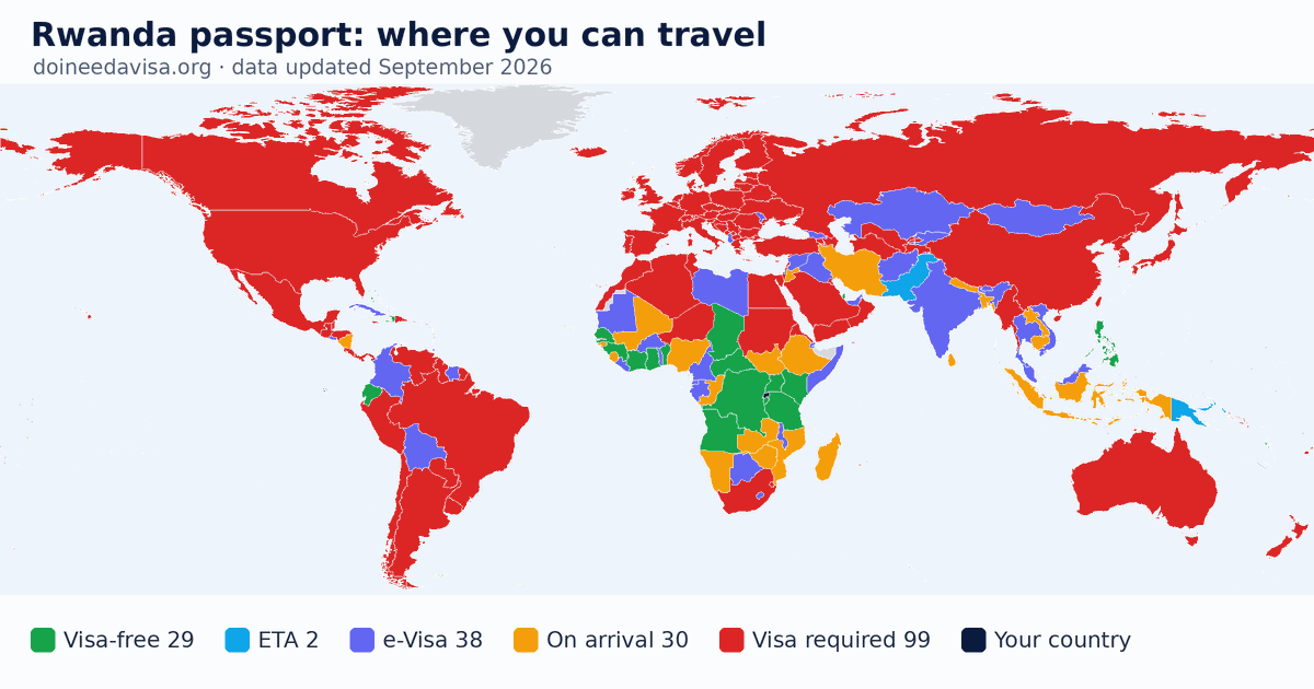 World map of entry requirements for Rwanda passport holders: visa-free, ETA, e-Visa, visa on arrival and visa required
