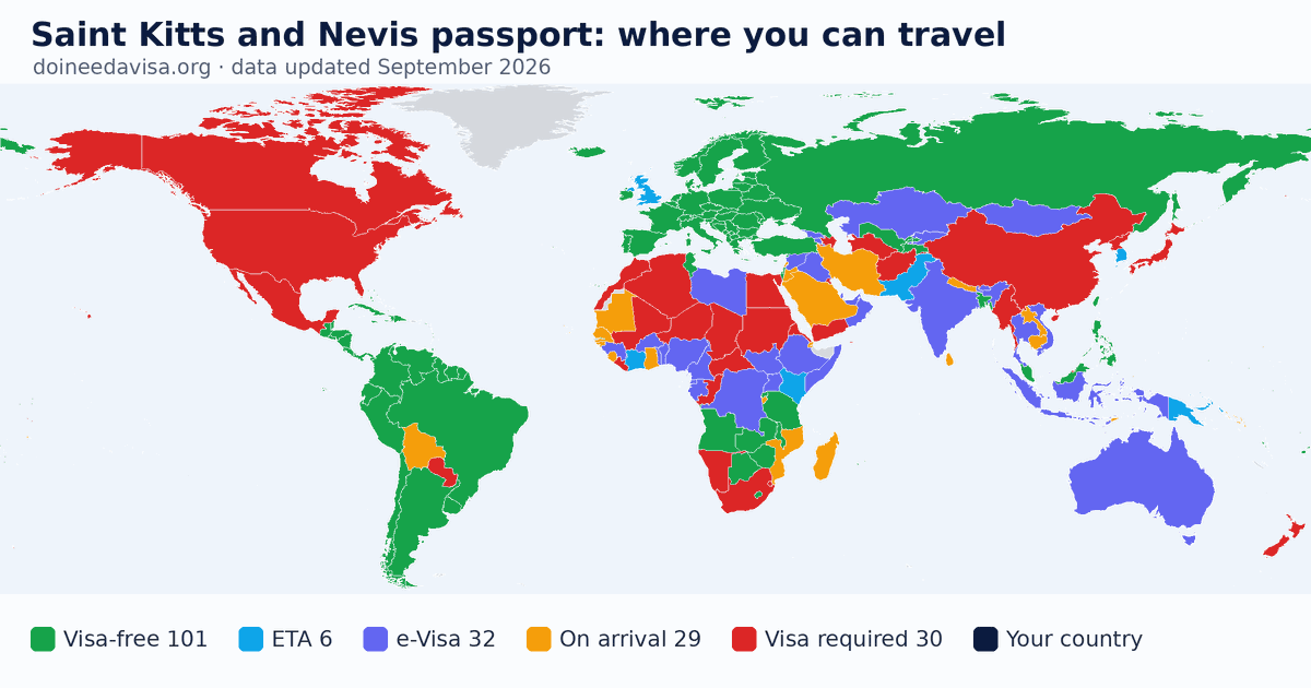 World map of entry requirements for Saint Kitts and Nevis passport holders: visa-free, ETA, e-Visa, visa on arrival and visa required